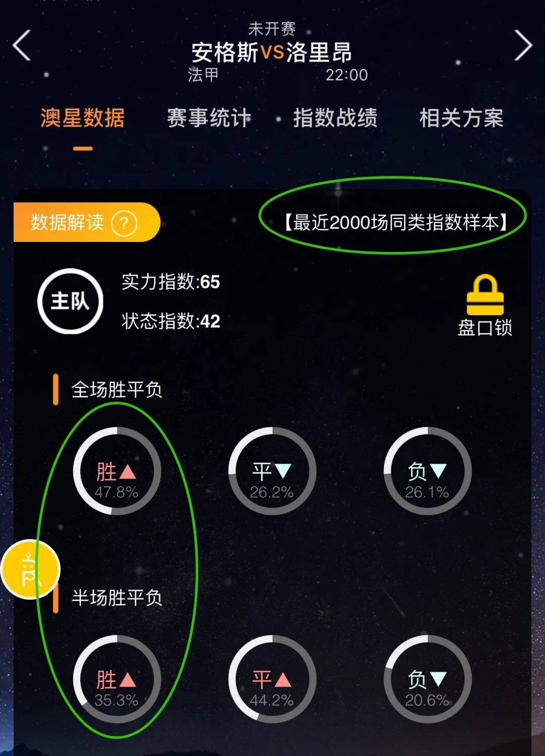 员能